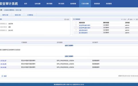 eCS数据库内存_审计ECS自建数据库