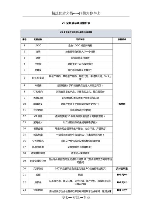 大数据套件价格_视觉套件
