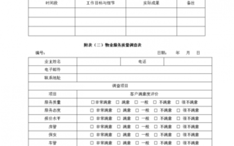 服务单管理_管理服务单