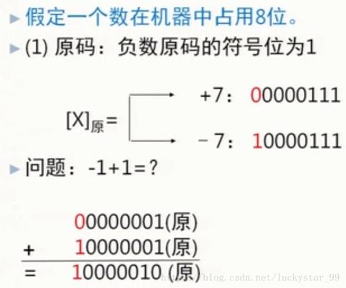 负数计算机存储_开发中心模拟设备如何上报负数？