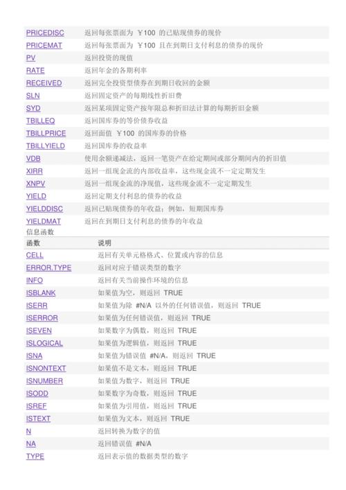 Excel计算公式大全_宠物大全