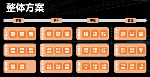 电商评论违规内容过滤应用_应用场景