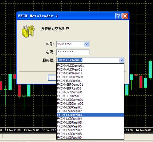挂mt4选择什么样服务器