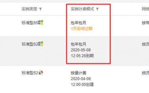 云服务器什么情况选择按量计费