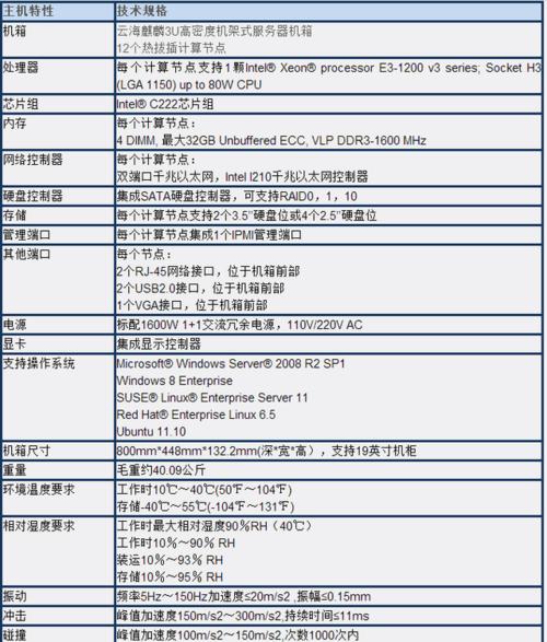 多节点服务器_多节点单指标