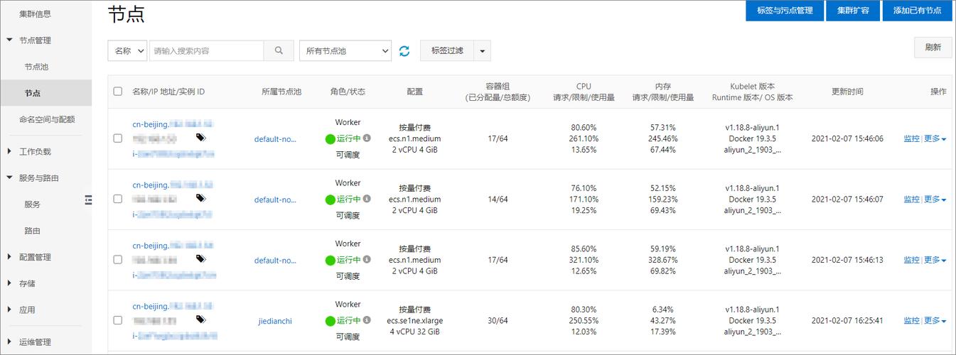 多节点服务器_多节点单指标