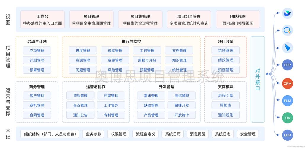 FreeBSD搭建web系统_搭建系统运行环境