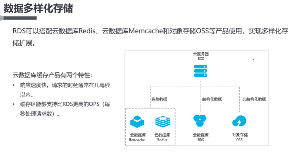 eplices中怎么连接云数据库_云数据库 RDS