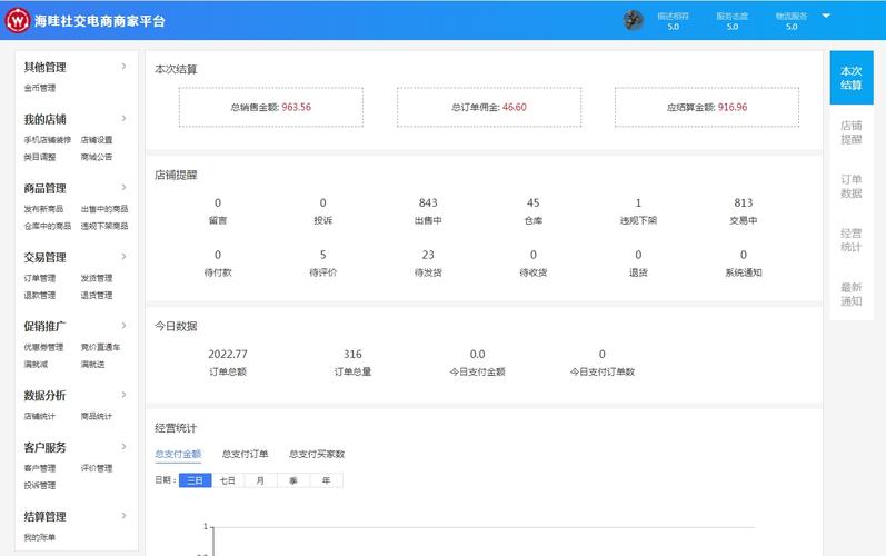 大连商城网站制作_小程序/公众号/APP设置