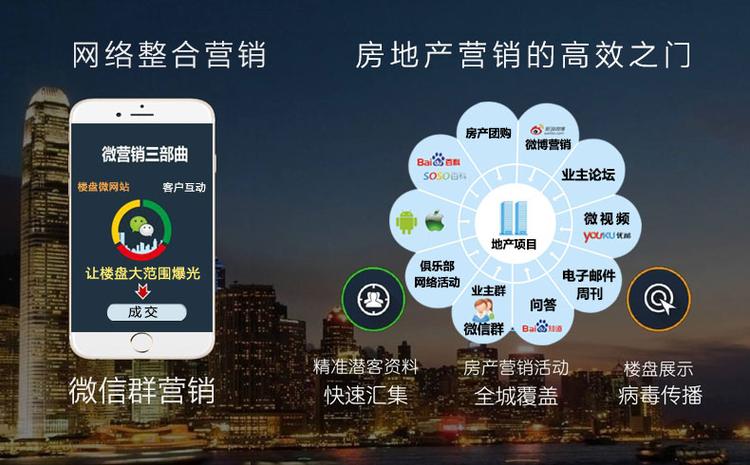地产网站建设互动营销_互动