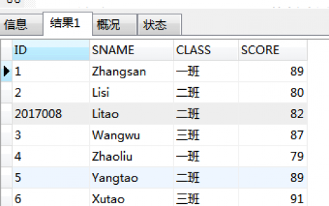 复制表 mysql数据库_数据库复制