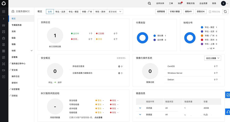服务控制台_服务控制台总览