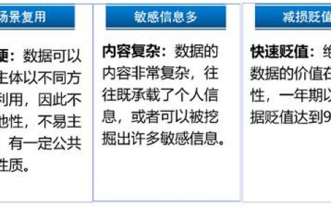 福建人脸识别_福建管局要求