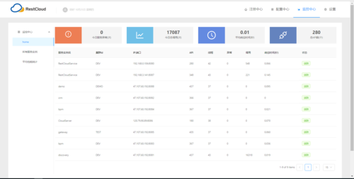 dingtalk api_查询审批实例