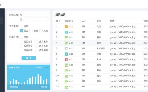 对象存储查询Action模板列表_查询模板列表