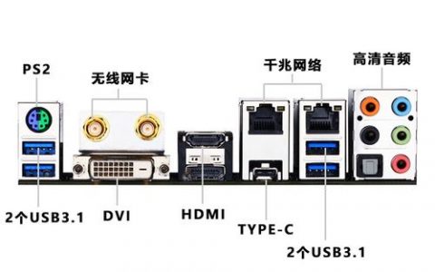 nas服务器为什么两个网口