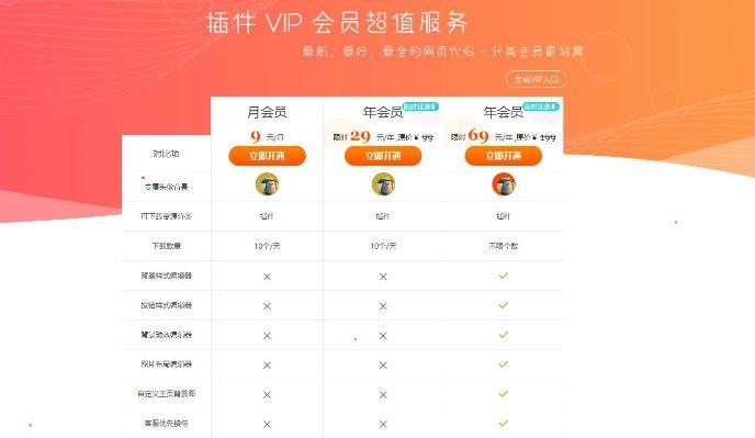 发会员运营的便宜网站_会员