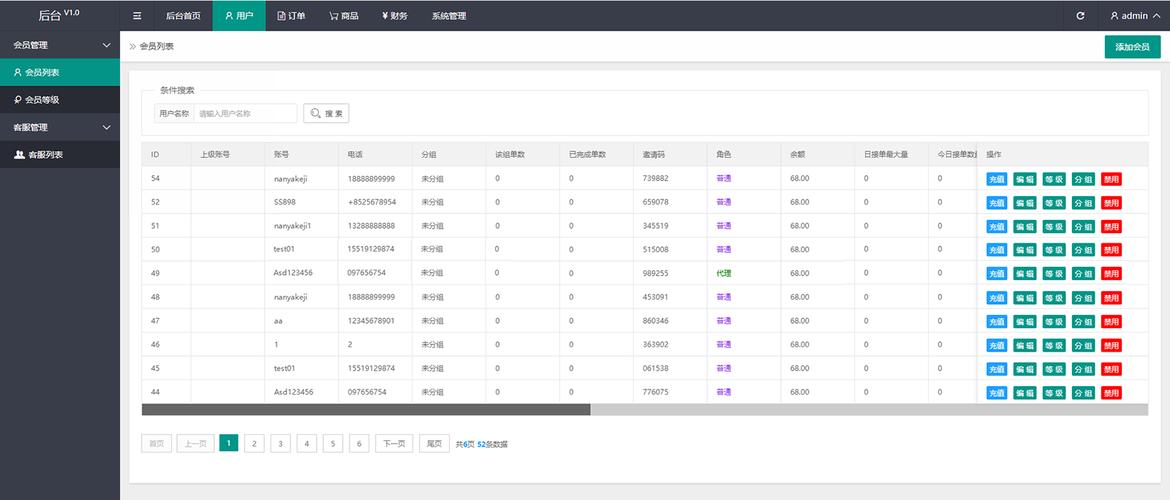 多语种网站后台_设置网站后台