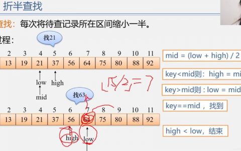 二分查找_分区表对导入操作的性能影响