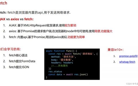 fetch api json_FETCH
