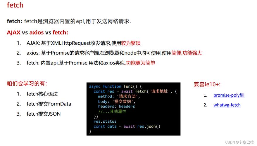 fetch api json_FETCH