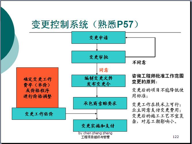 ecs系统变更_变更系统风格