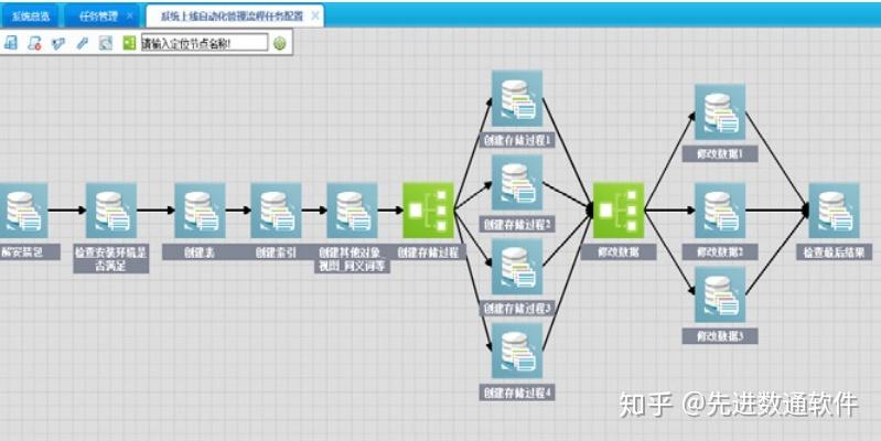 大数据批处理和流处理_创建批处理作业