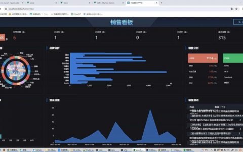 电商评论图片内容过滤平台_电商平台业务监控