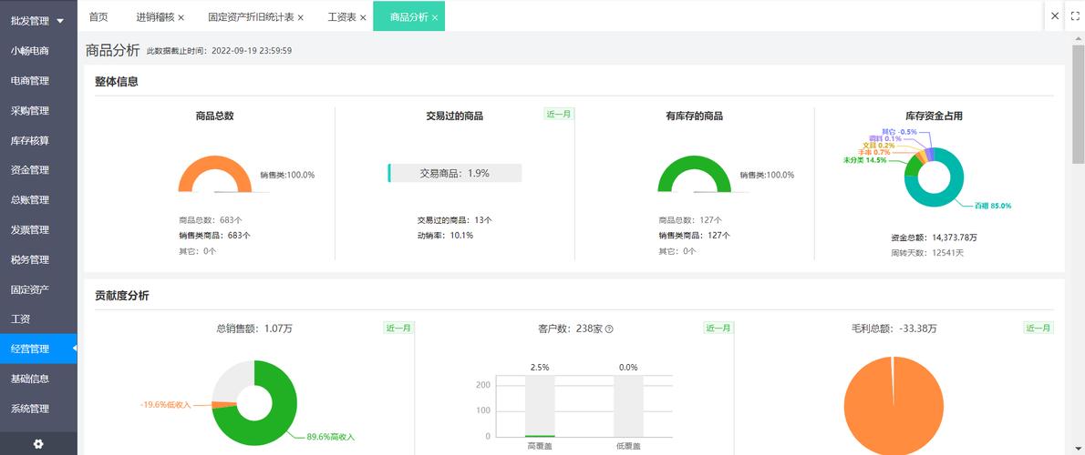电商评论图片内容过滤平台_电商平台业务监控