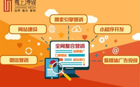 大连网站的优化_ECS的空闲资源优化