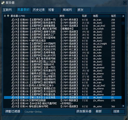 游戏服务器改端是什么意思