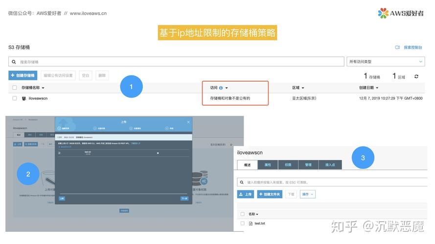 对象存储获取桶的Website配置_获取桶的Website配置