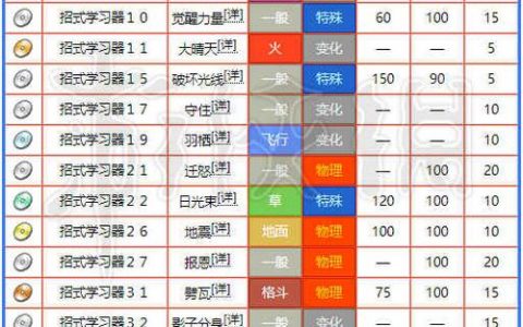 宝可梦服务器喷火龙打什么