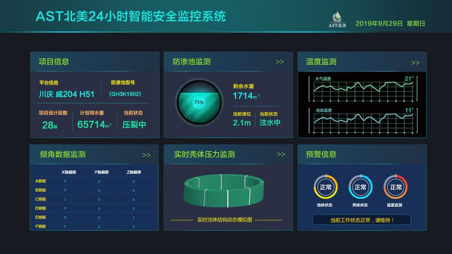 服务器安全监测_安全监测