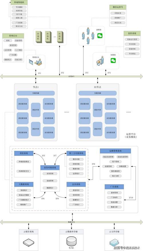 服务器安装应用程序_应用程序开发