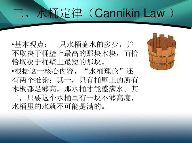 对象和桶的关系_桶和对象相关
