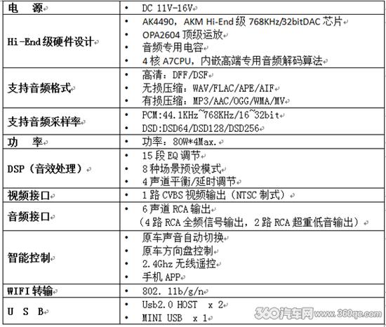 德国云主机使用教程_使用教程