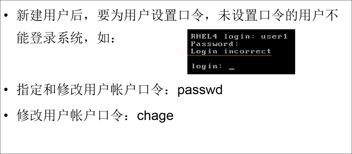 服务器口令是啥_创建口令授权