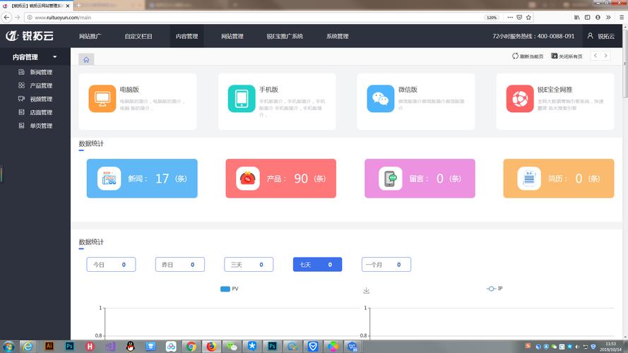 单网页网站 企业_云速建站 CloudSite