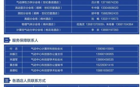 多人会议电话_多人协作开发