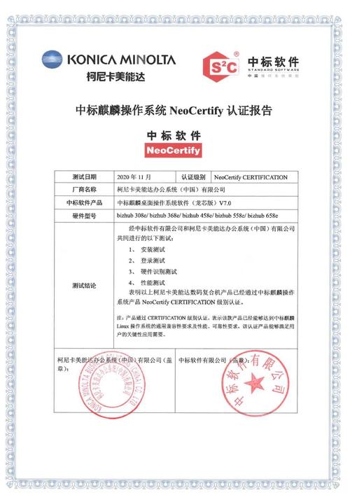 docker api授权_授权API