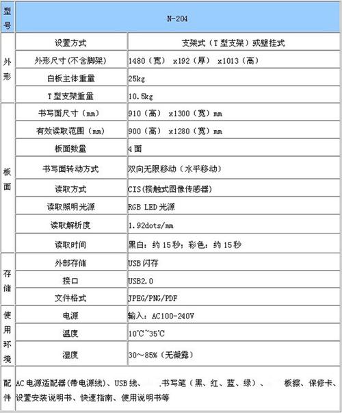 电子白板的功能介绍_功能介绍