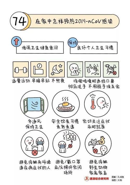 防护策略_防护策略