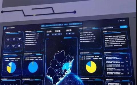 福州网站建设网络公司_创建设备