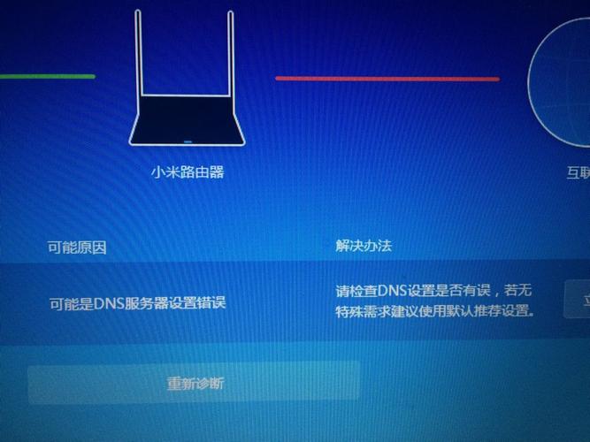服务器有网电脑没网什么原因