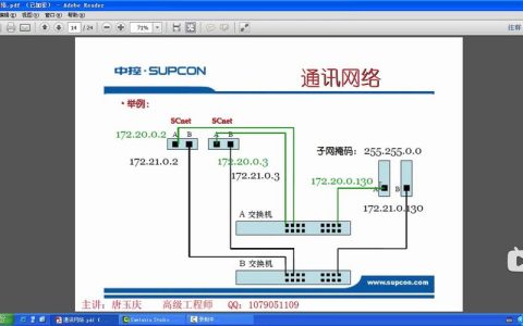 ecs重启需要多_ECS主机多网卡是否需要添加去往线下网络的路由？