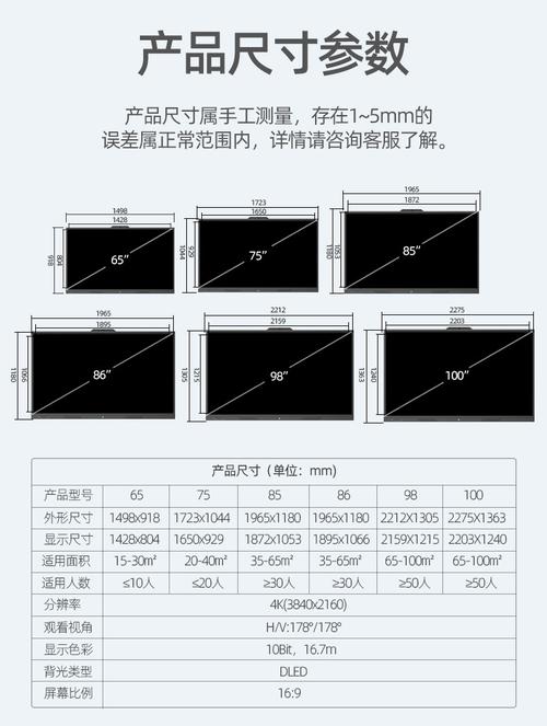 电子白板的规格_新规格实例的规格变更