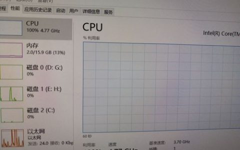 服务器百分百什么情况