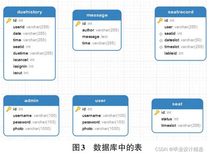 弹性负载均衡异步任务查询_异步任务查询