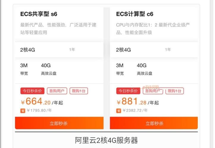 ecs2核4g3m_资源和成本规划